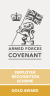 armed forces convant